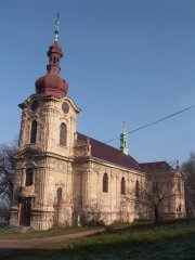pohled zepředu zprava