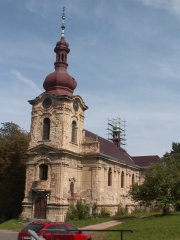 pohled zepředu zprava