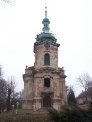 pohled zepředu