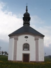 pohled zepředu