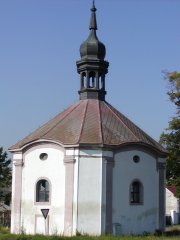 pohled zezadu zleva