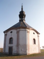 pohled zepředu zprava