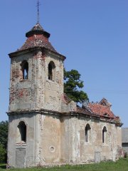 pohled zepředu zprava