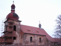 pohled zepředu zprava