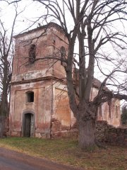 pohled zepředu zprava