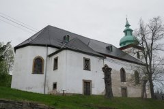 pohled zezadu zleva