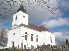 pohled zepředu zprava