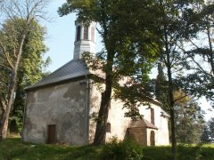 pohled zepředu zprava