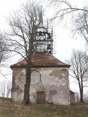 pohled zepředu