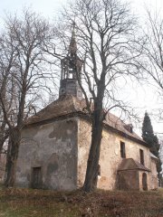 pohled zepředu zprava