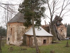 pohled zezadu zleva