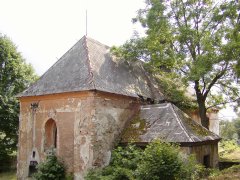 pohled zezadu zleva