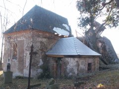pohled zezadu zleva