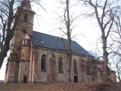 pohled zepředu zprava