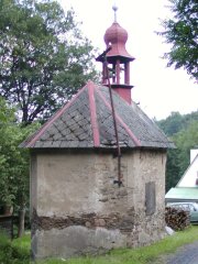 pohled zezadu zleva
