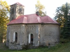 pohled zezadu zprava