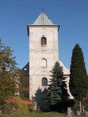 pohled zepředu