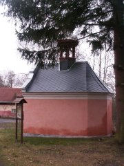 pohled zezadu zprava
