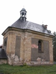 pohled zezadu zleva