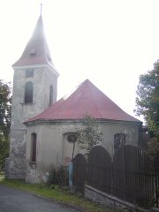 pohled zezadu