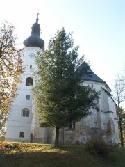 pohled zezadu