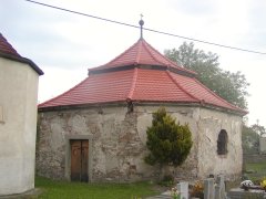 pohled zepředu zprava