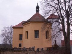 pohled zezadu