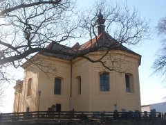 pohled zezadu zprava