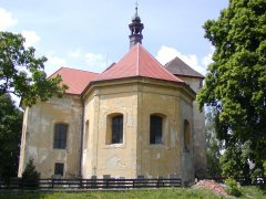 pohled zezadu