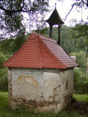 pohled zezadu zleva