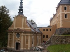 pohled zepředu zprava