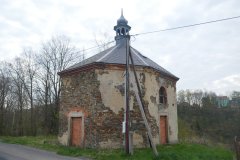 pohled zepředu zprava