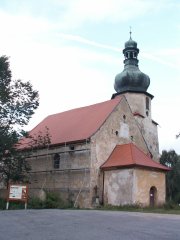 pohled zepředu zleva