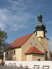 pohled zepředu zleva