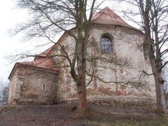 pohled zezadu