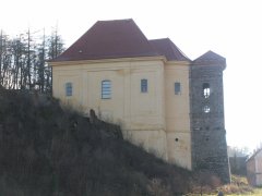 pohled zprava
