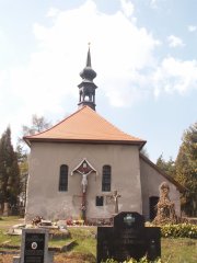 pohled zezadu