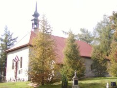 pohled zezadu zleva