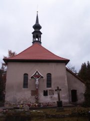 pohled zezadu
