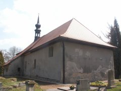 pohled zepředu zleva