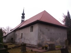 pohled zepředu zleva