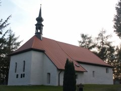 pohled zezadu zleva