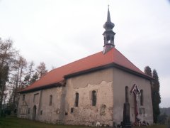 pohled zezadu zprava