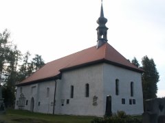pohled zezadu zprava