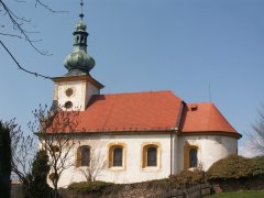 pohled zprava