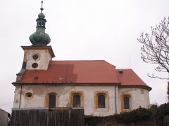 pohled zprava