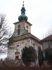 pohled zepředu zprava