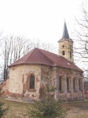 pohled zezadu zleva