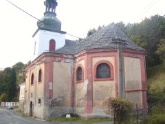 pohled zezadu zprava