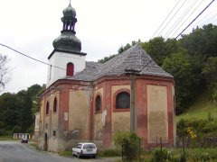 pohled zezadu zprava